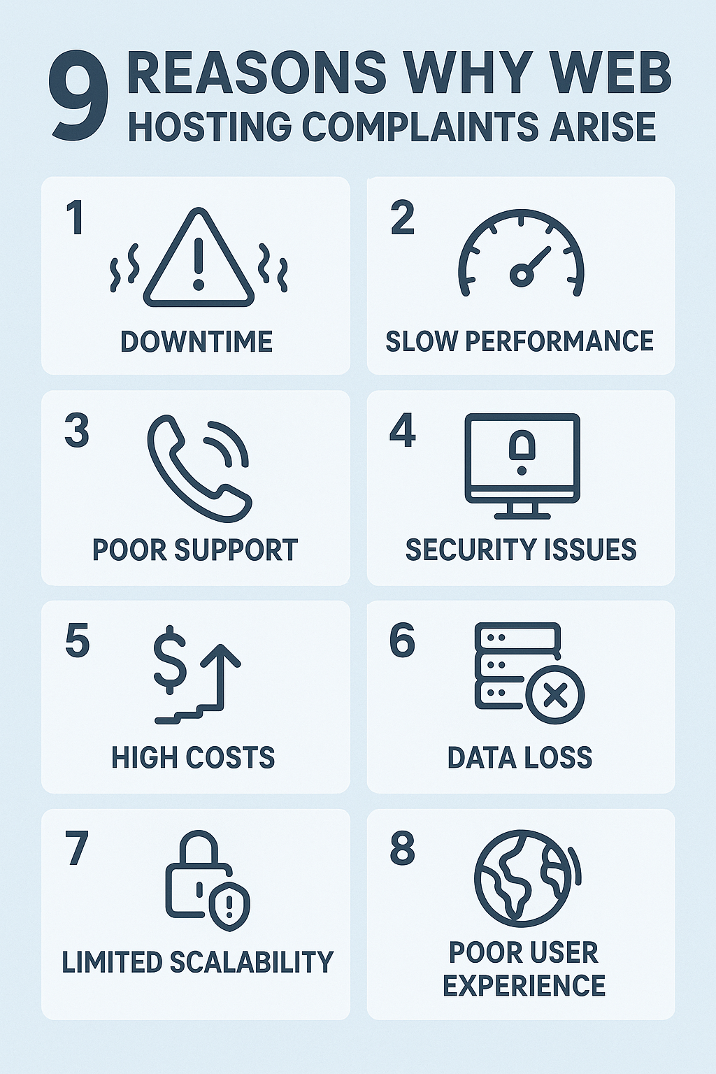 9 Reasons Why Web Hosting Complaints Arise