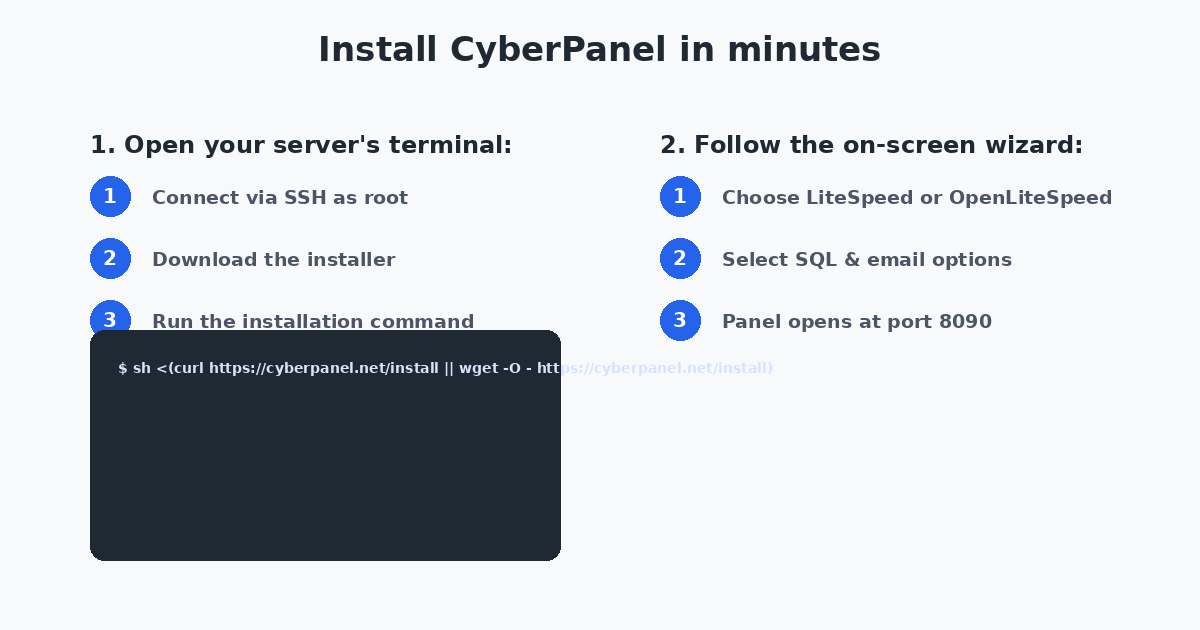 CyberPanel installation steps via SSH terminal